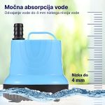 PUMPFLOW