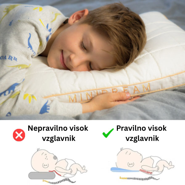 Pravilno visok vzglavnik – MINIDREAM_600x600_V1_SI